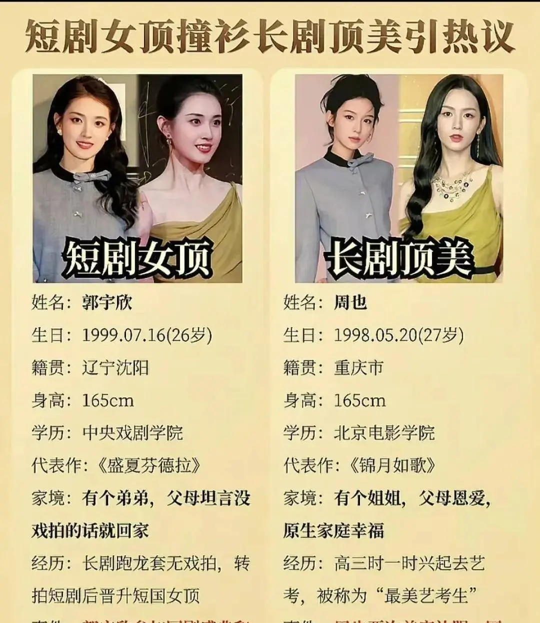 短剧演员郭宇欣录音曝光，人设崩塌与行业内幕全拆解