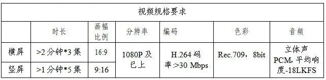 2026短剧行业资讯：马栏山杯AI短剧大赛四大赛道全解析