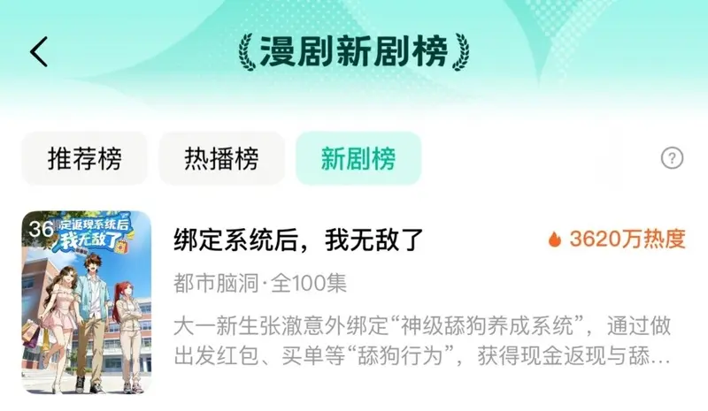 短剧行业新风向：AI漫剧48小时热度破700万，云豆传媒揭秘全链路玩法
