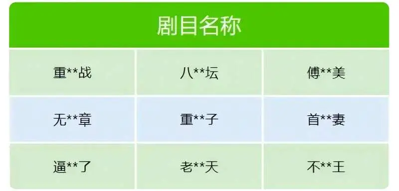 2026短剧行业监管升级：微信下架近百部违规剧，儿童题材成重灾区
