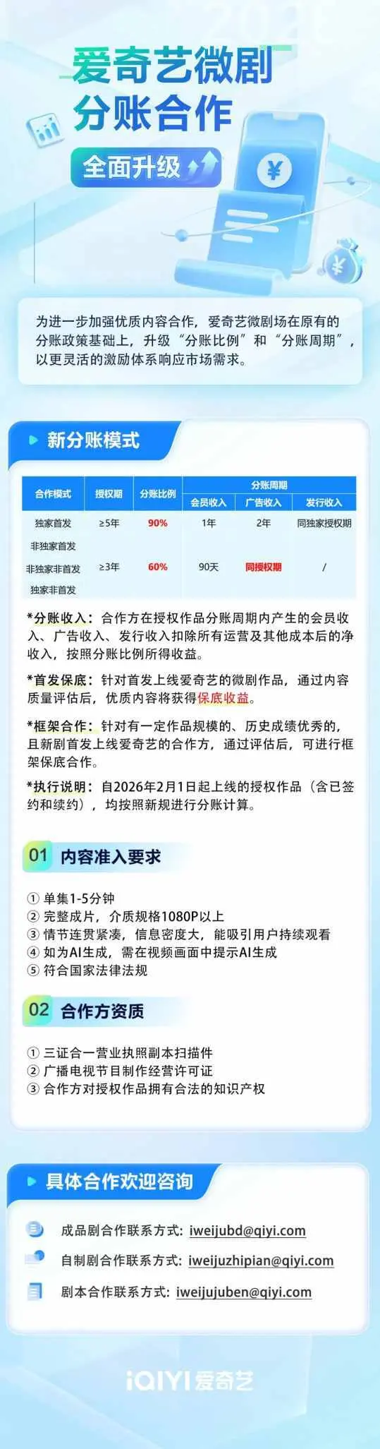 2026短剧行业新规：爱奇艺分账模式升级，优质爆款收益翻倍