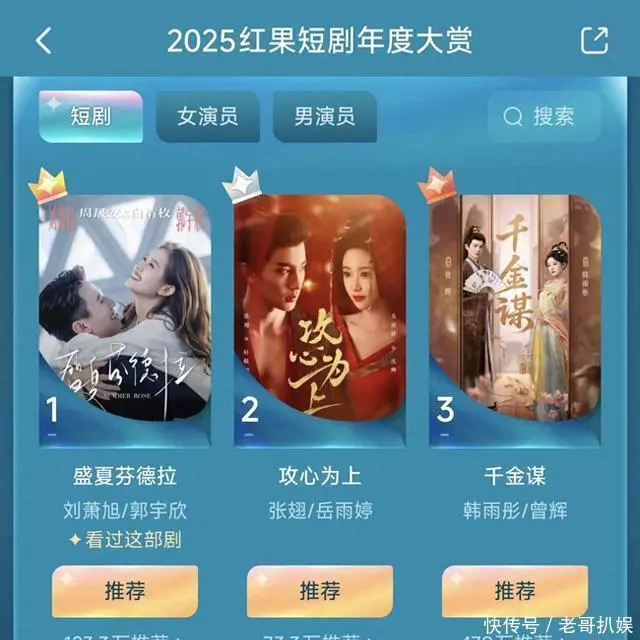 2025爆款短剧推荐：红果年度Top10榜单揭晓，盛夏芬德拉断层第一