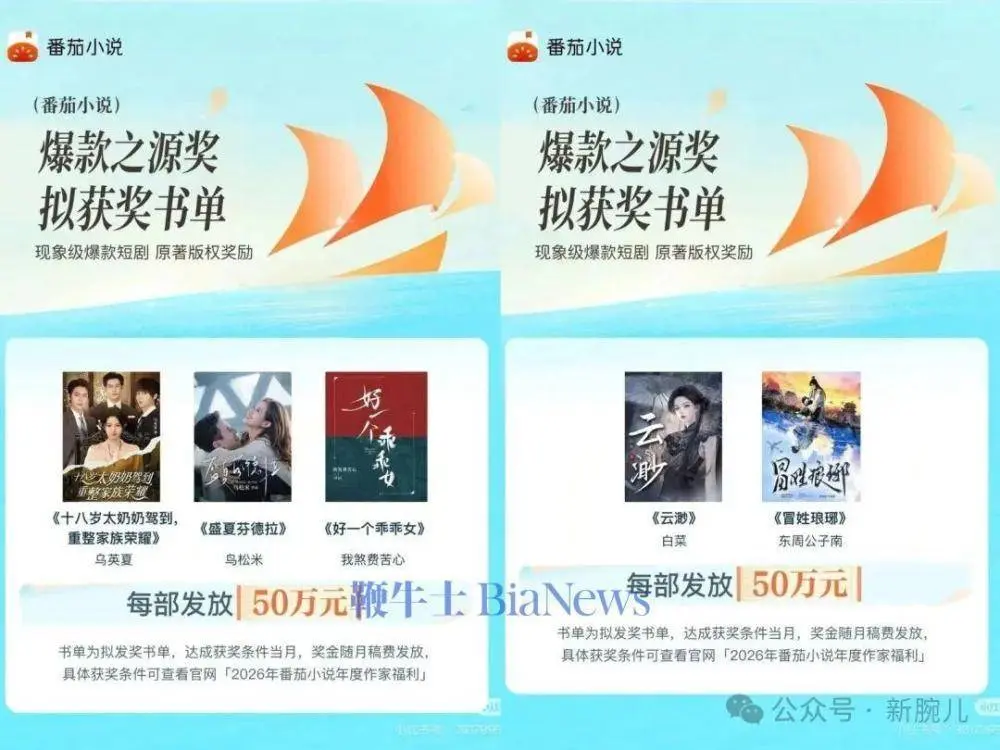 番茄启动短剧专项计划，5部爆款原著各获50万奖金