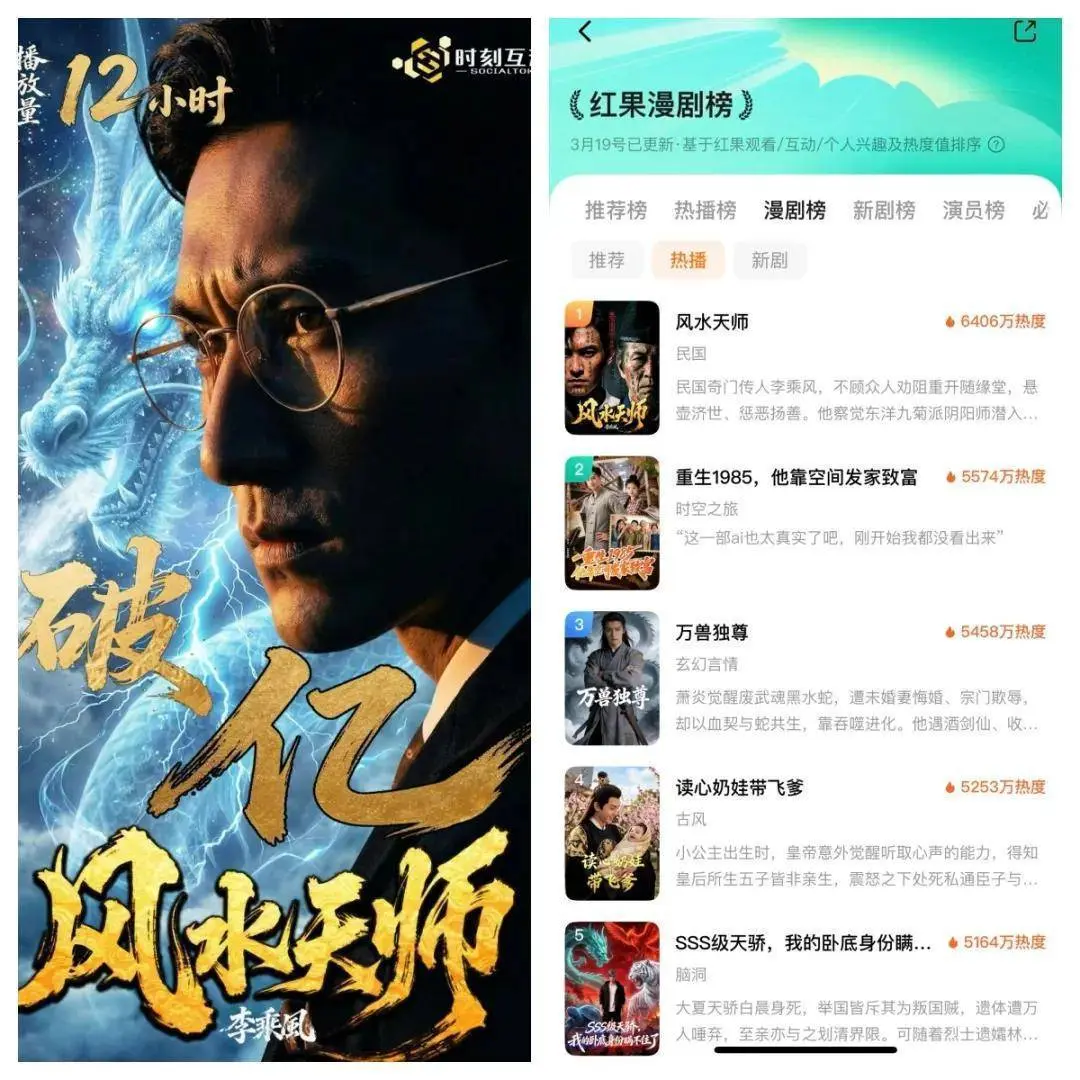 唐季礼监制AI爆款短剧：民国奇门题材爽点全拆解，引领行业精品化趋势