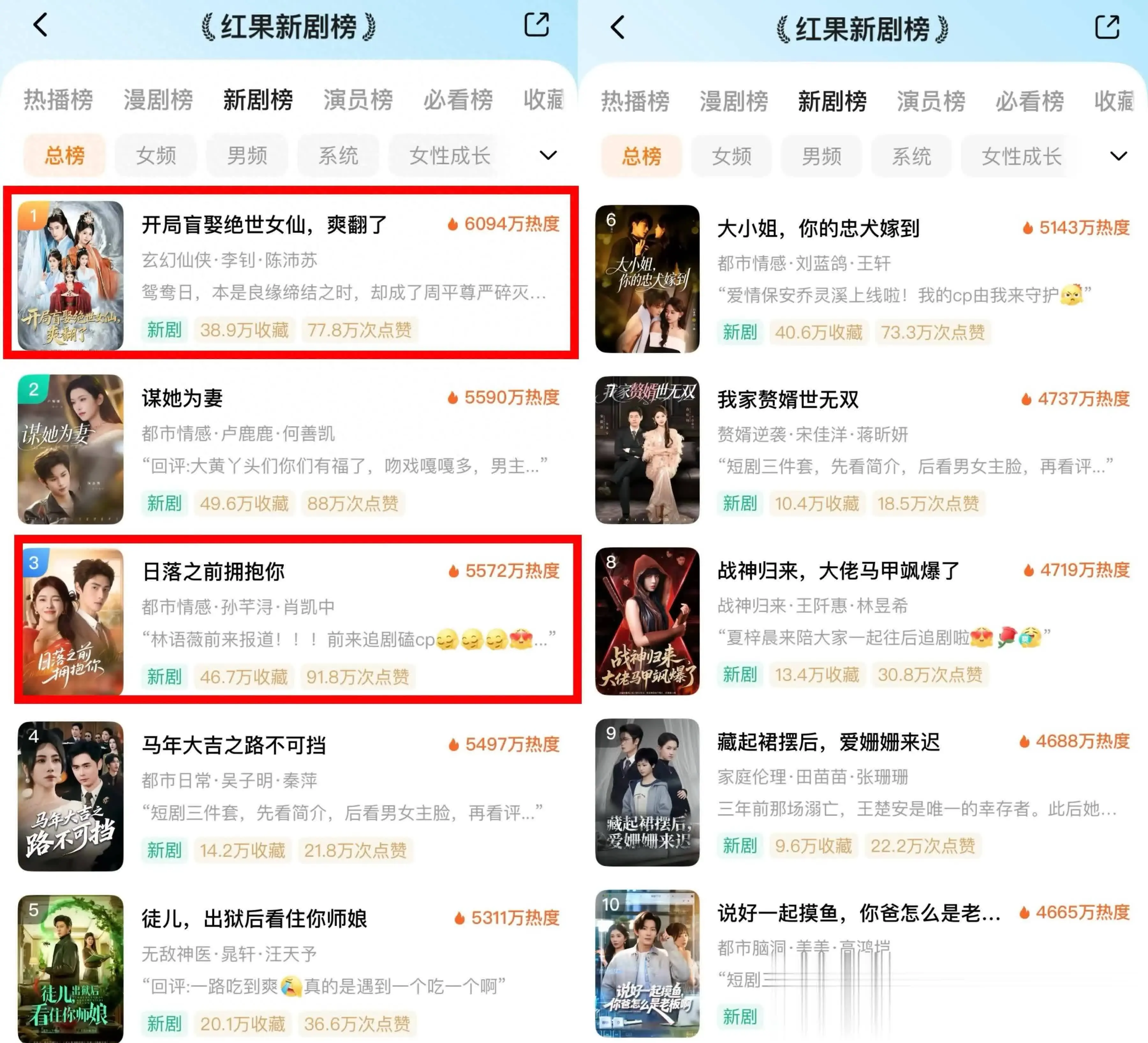 2025红果新剧榜大洗牌：10部爆款短剧推荐，剧情爽点与反转全拆解